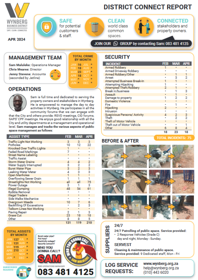 April-24-Stats-Newsletter.pdf